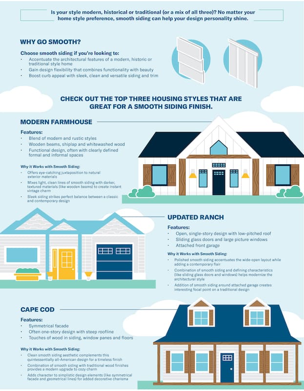 Siding Contractor Midlothian VA makes your home Beautiful!